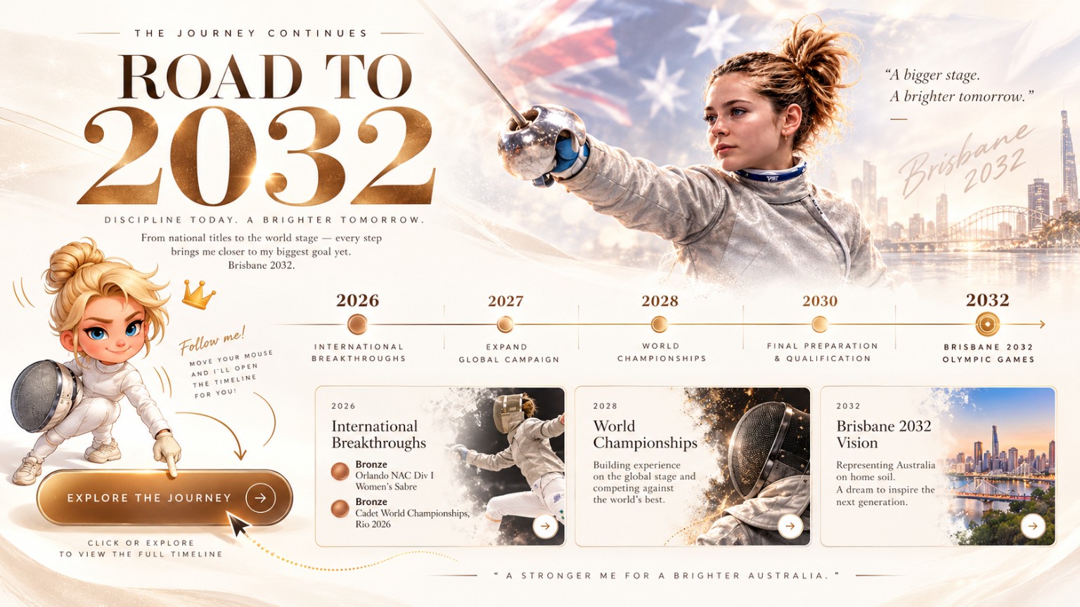 Road to 2032 campaign artwork showing Zara fencing, an illustrated guide, and a timeline toward Brisbane 2032.
